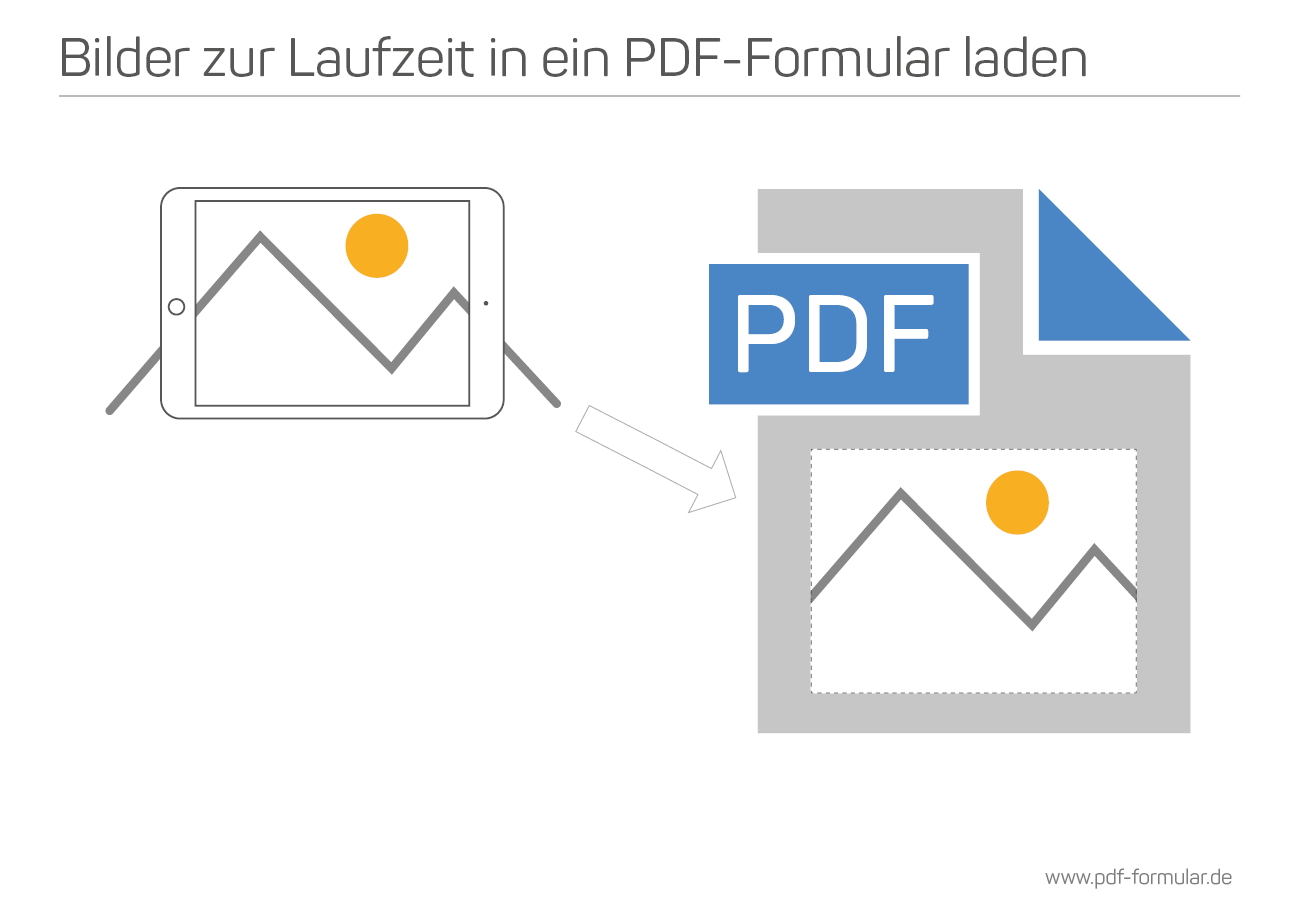 Bilder oder Fotos in ein PDF-Formular laden