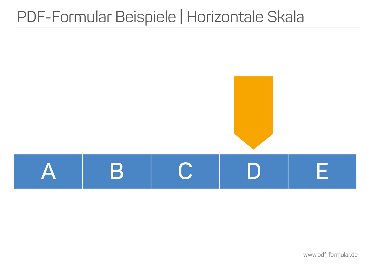 interaktive Schaubilder im PDF | horizontale Skala